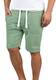 Blend Juve Herren Sweatshorts Kurze Hose Jogginghose Mit Melierung Und Kordel Regular Fit, Größe:M, Farbe:Granite Green (77204)