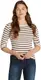 Tommy Hilfiger Damen Langarmshirt New Cody Slim U-Boot-Ausschnitt, Mehrfarbig (Fine Stp Calico/ Deep Rouge), M