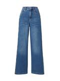 Color-Blocking-Jeans-Culottes image