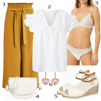 Summer outfits for chubby "Tvoj cool outfit"