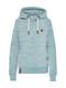 Naketano Fleece Sweatshirt Kanisterkopf blau