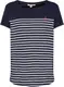 TOM TAILOR DENIM T-Shirt dunkelblau / rot / wei