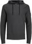 Jack & Jones Herbst Hoodies image