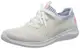 Skechers Damen Ultra Flex Sneaker, Weiß (White Knit Mesh/Blue & Pink Trim Wblp), 38 EU