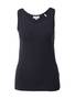 Women's Tops image