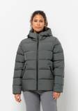 Winterjacken von Jack Wolfskin image