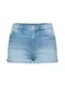 Review Jeans Shorts HW DENIM BLUE blue denim