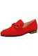GABOR Slipper rot