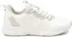 REFRESH 172724 Trainer - WIT